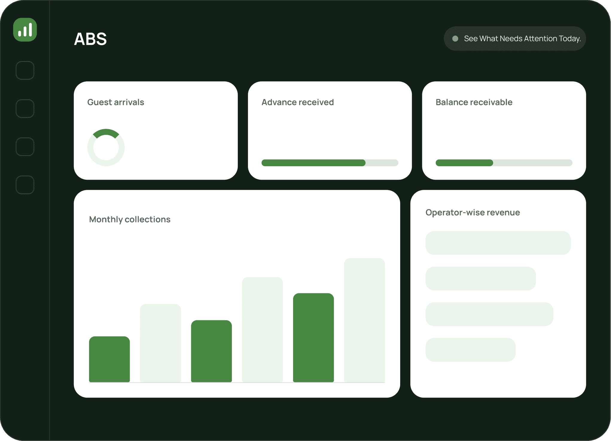 ABS Business Visibility Dashboard